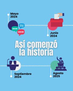 10 HISTORIA